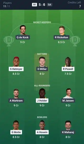 Dream11 Team For SA vs WI Dream11 Team For SA vs WI