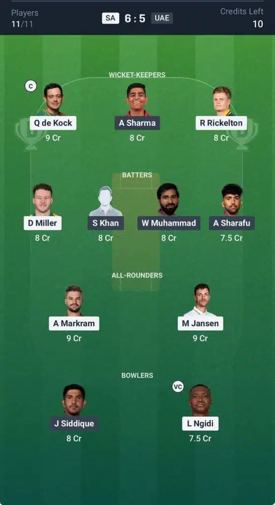 Dream11 team for SA Vs UAE Dream11 team for SA Vs UAE