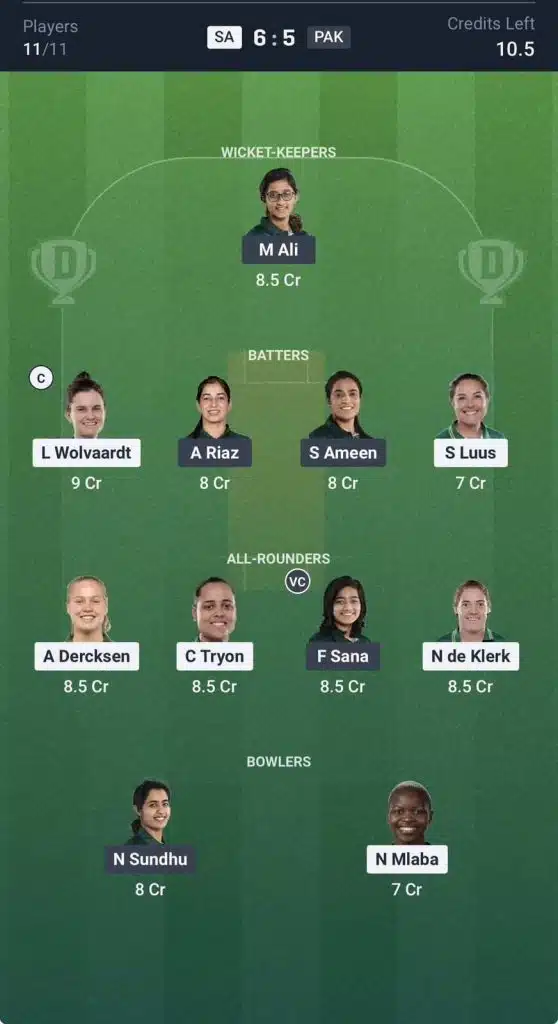 Dream11 team for SA W vs PAK W Dream11 team for SA W vs PAK W