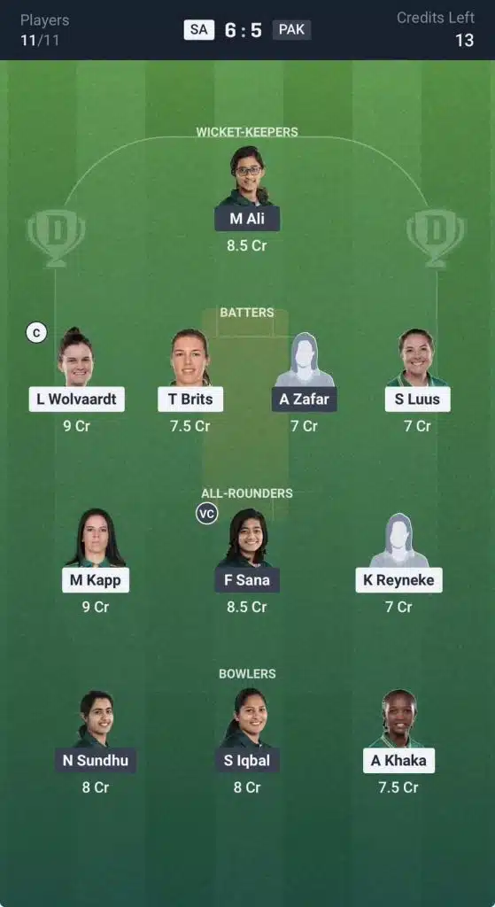 SA W vs PAK W Dream11 Prediction