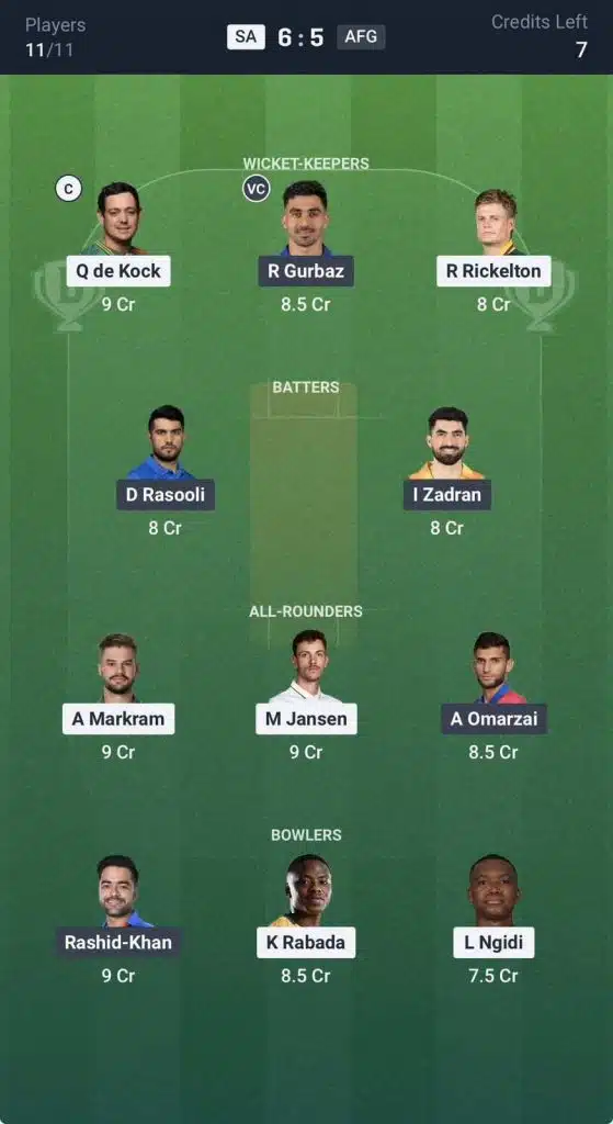 Dream11 team for SA VS AFG Dream11 team for SA VS AFG