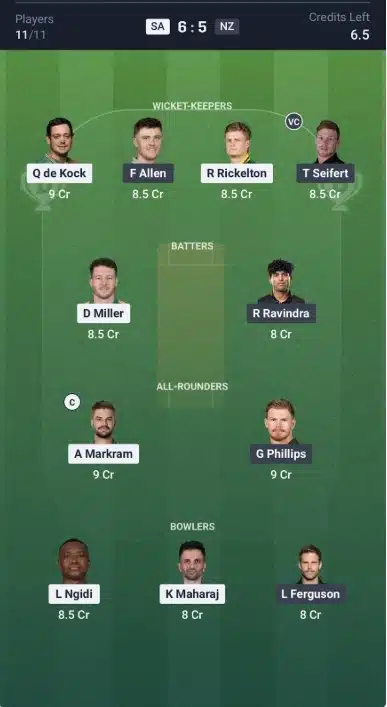 Dream11 Team For SA vs NZ Dream11 Team For SA vs NZ