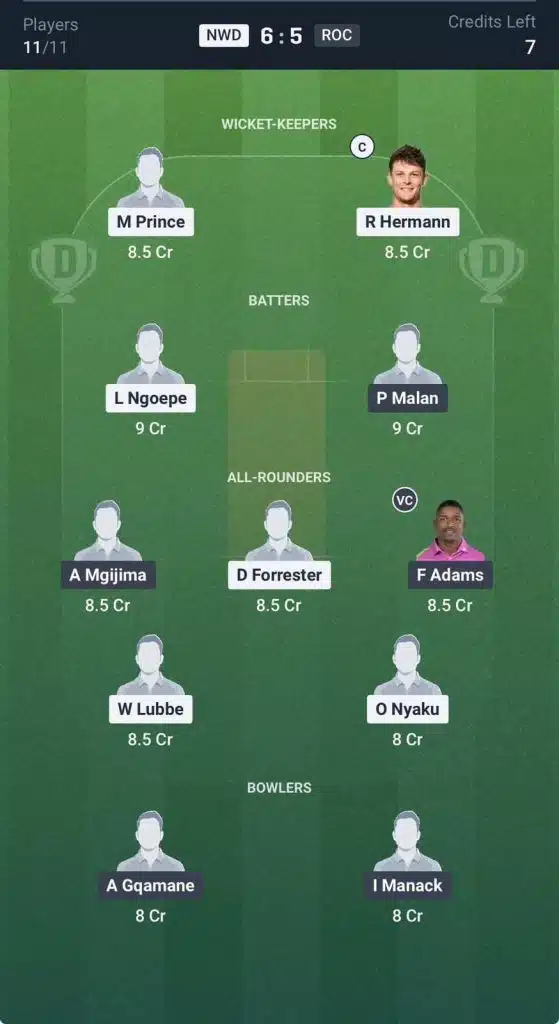 Dream11 team for NWD vs ROC