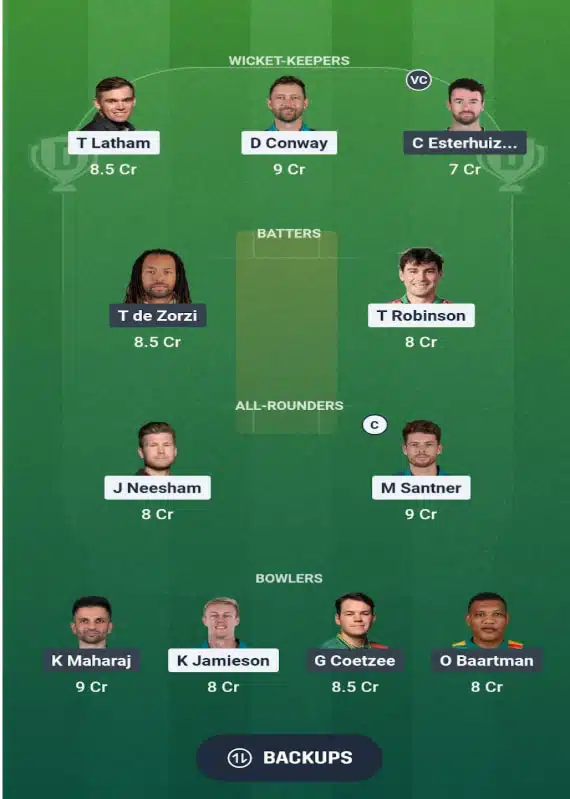 NZ vs SA Dream 11 Prediction 2nd T20I