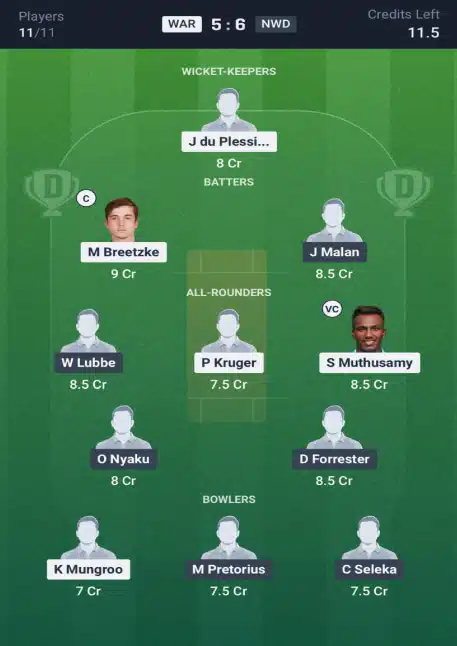 Dream11 Team For WAR vs NWD