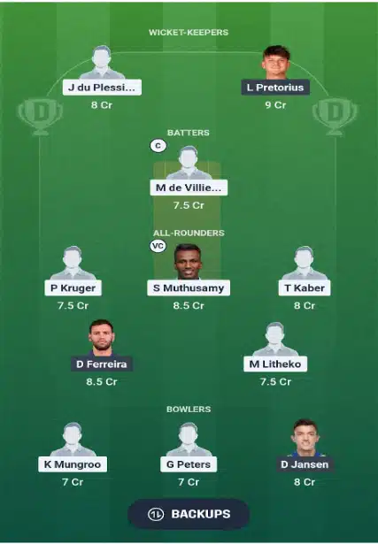 Warriors vs Titans Predicted Dream 11
