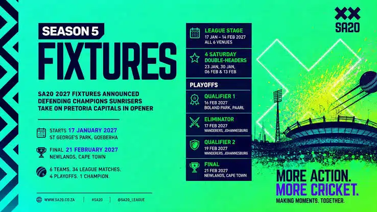 Betway SA20 Season 5 Fixtures