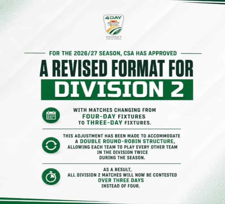 CSA 3-Day Series Division 2 2026-27