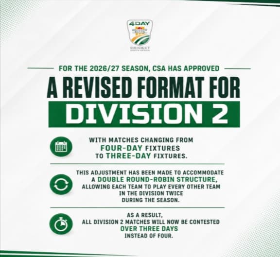 CSA 3-Day Series Division 2 2026-27