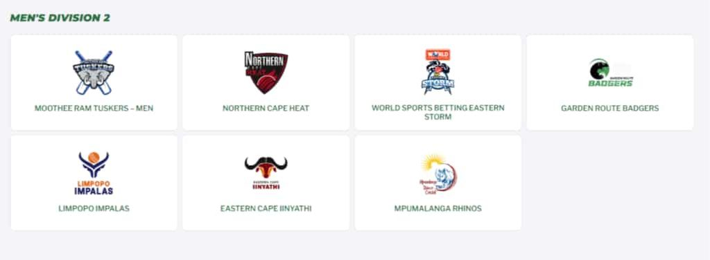 The Seven-Team Identity Checklist The Seven-Team Identity Checklist